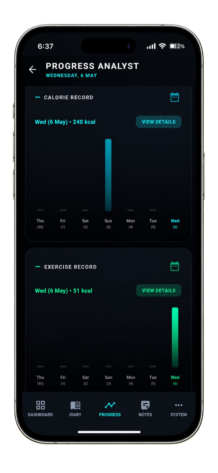 Progress & Insights Mockup